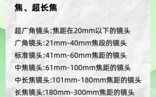 镜头解析力怎么测_镜头解析力多少线对才够用