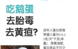 活蛋孕妇可以吃吗_活蛋对孕妇安全吗