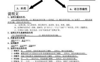 说明文怎么写_说明文写作技巧有哪些