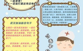 武汉加油作文怎么写_武汉加油作文素材有哪些