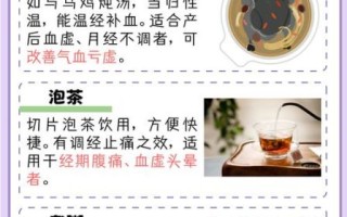 当归孕妇可以煮汤吃吗_当归汤孕妇食用禁忌