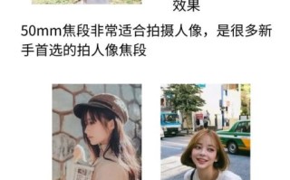 中焦镜头适合拍什么_中焦镜头虚化效果好吗