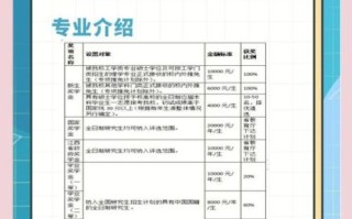 南昌航空大学王牌专业有哪些_毕业后就业方向