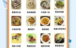 孕妇吃什么补铁_孕妇缺铁吃什么最快