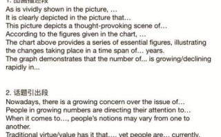 how_to_write_an_english_introduction_essay_what_is_the_best_template