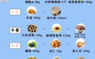 孕妇能吃豆腐吗_怀孕吃豆腐的好处与禁忌