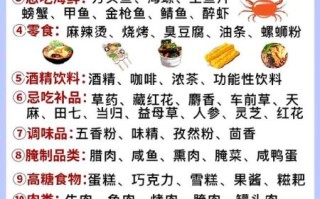 孕妇不能吃啥东西_孕期饮食禁忌清单