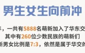 华东交通大学男女比例是多少_男女比例对校园生活的影响