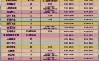 游隐贤山庄门票多少钱_隐贤山庄一日游攻略