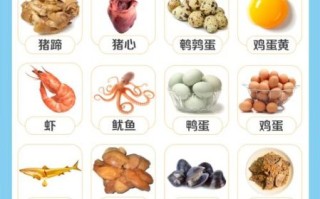 孕妇胆固醇高吃什么好_对胎儿有影响吗