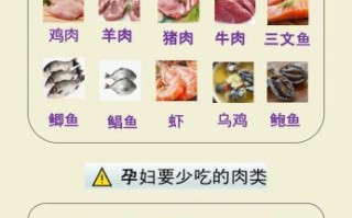 孕妇能吃哪些肉_孕期肉类安全指南
