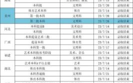 武汉江汉大学怎么样_武汉江汉大学录取分数线