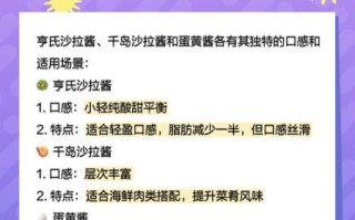 孕妇可以吃沙拉酱吗_孕妇吃沙拉酱注意事项