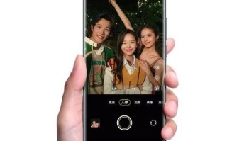 柔光镜头是什么_柔光镜头适合拍什么