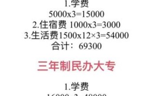 一本大学学费一年多少钱_公办和民办差多少