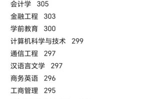 临沂大学是一本还是二本_临沂大学属于几本