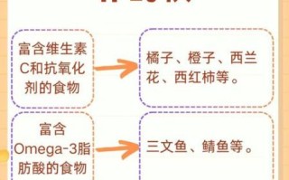 孕妇心肌缺血怎么办_孕期心脏供血不足如何缓解