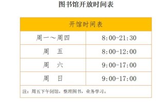 云南农业大学图书馆怎么预约_开放时间几点到几点