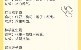 孕妇豆浆可以每天喝吗_孕妇喝豆浆的禁忌