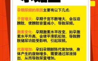 孕妇尿频正常吗_怀孕初期尿频多久缓解