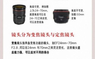 威摄镜头是什么_威摄镜头怎么选