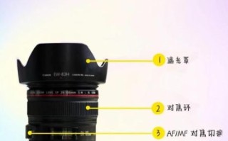 微距镜头种类有哪些_如何选微距镜头