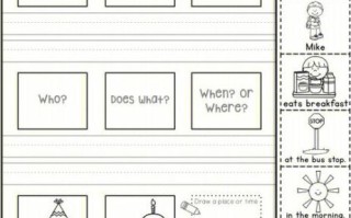 how_to_write_english_2_essay_structure