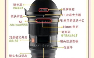 镜头虚焦怎么办_如何拍出梦幻焦外