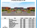 河北工程大学是一本还是二本_河北工程大学招生批次