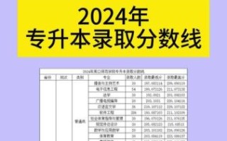 周口师范大学怎么样_周口师范大学专业排名