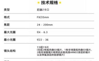 尼康镜头保修多久_保修范围有哪些