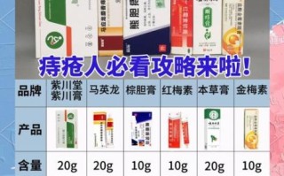 孕妇痔疮膏有哪些_孕妇痔疮膏怎么选
