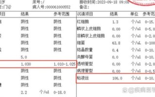 孕妇粘液丝高是怎么回事_对胎儿有影响吗