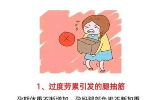 孕妇抽筋是什么原因引起的_怎么缓解