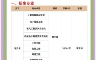 上海理工大学是一本还是二本_上海理工大学招生批次解析