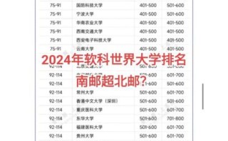 南京邮电大学怎么样_南京邮电大学就业前景