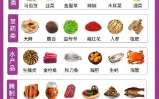 孕妇吃什么好_孕妇饮食禁忌有哪些