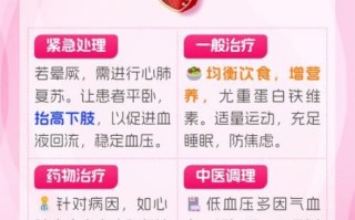 孕妇低血压怎么办_孕妇低血压是什么原因