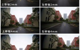 半幅镜头用到全幅上_会出现暗角吗