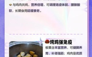 孕妇可以吃板栗鸡吗_孕期吃板栗鸡注意事项