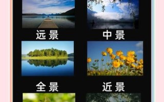 拍外景镜头怎么选_拍外景用什么镜头最好