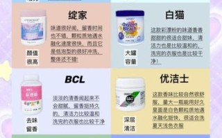 彩漂液对孕妇的危害_孕妇能用彩漂液吗