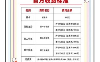 江西中医药大学学费多少钱一年_江西中医药大学各专业收费标准