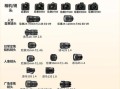 尼康顶级镜头有哪些_如何挑选