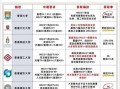 香港大学排名_香港哪所大学最好