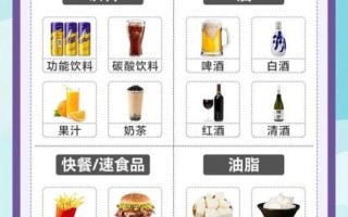 孕妇血脂高怎么降下来_孕期血脂高吃什么好