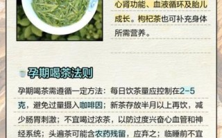 孕妇能喝绿茶吗_怀孕喝绿茶对胎儿有影响吗