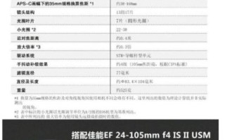 佳能镜头杯值得买吗_佳能镜头杯多少钱