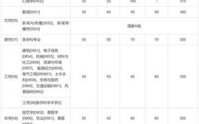 上海交通大学医学院教务处_如何查询成绩