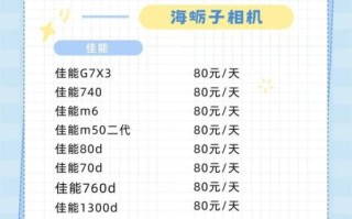 租镜头价格_一天多少钱